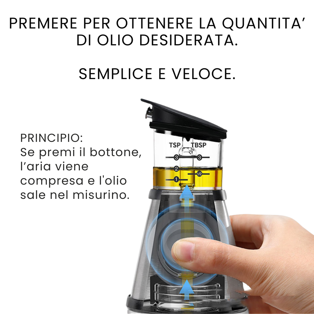 OlioSmart™ Pro – Il Dosatore di Precisione